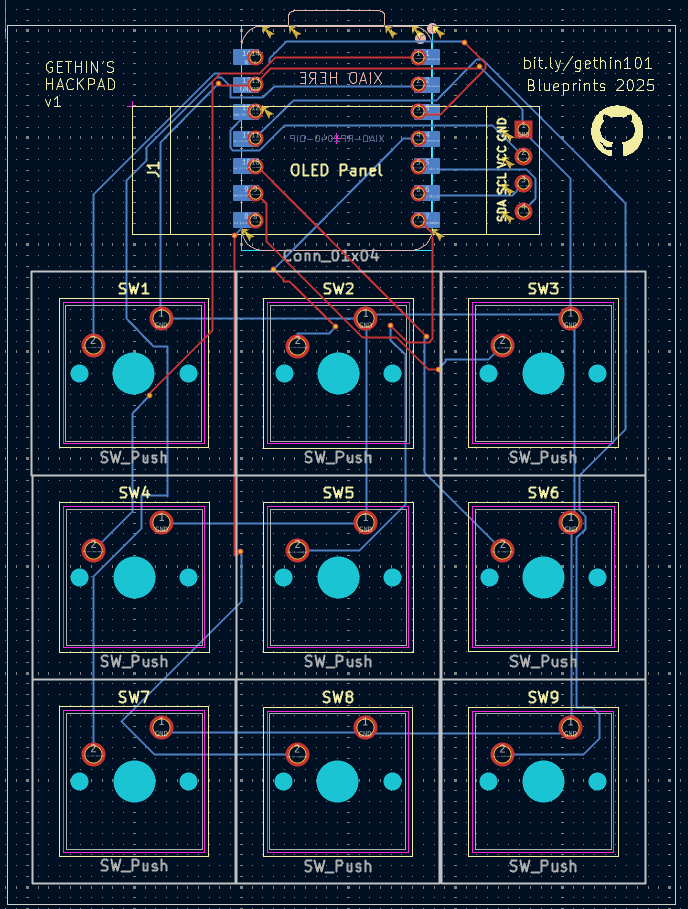 Gethin Hackpad v1 image 2